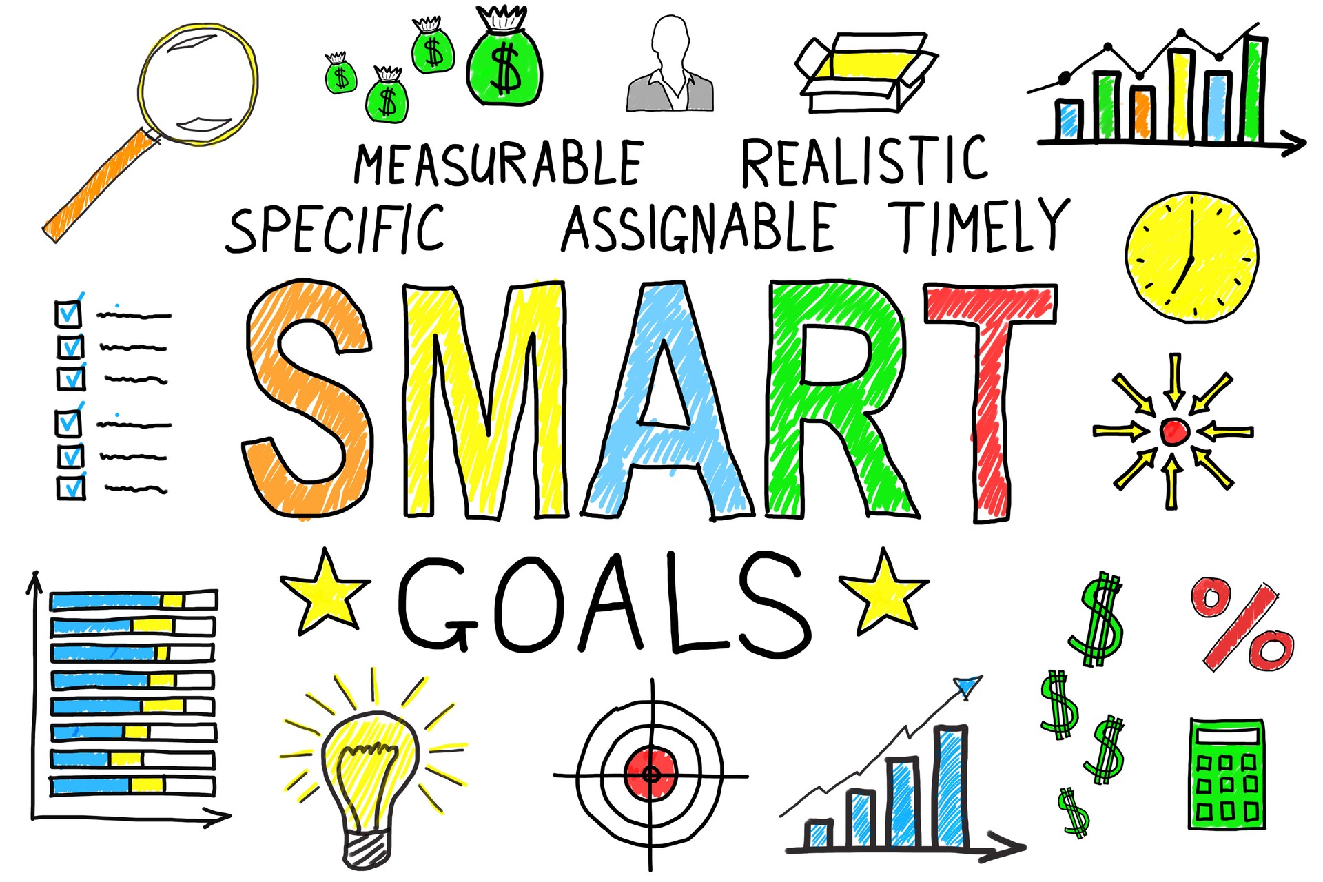 Illustrative Diagram Of Smart Goals Concept